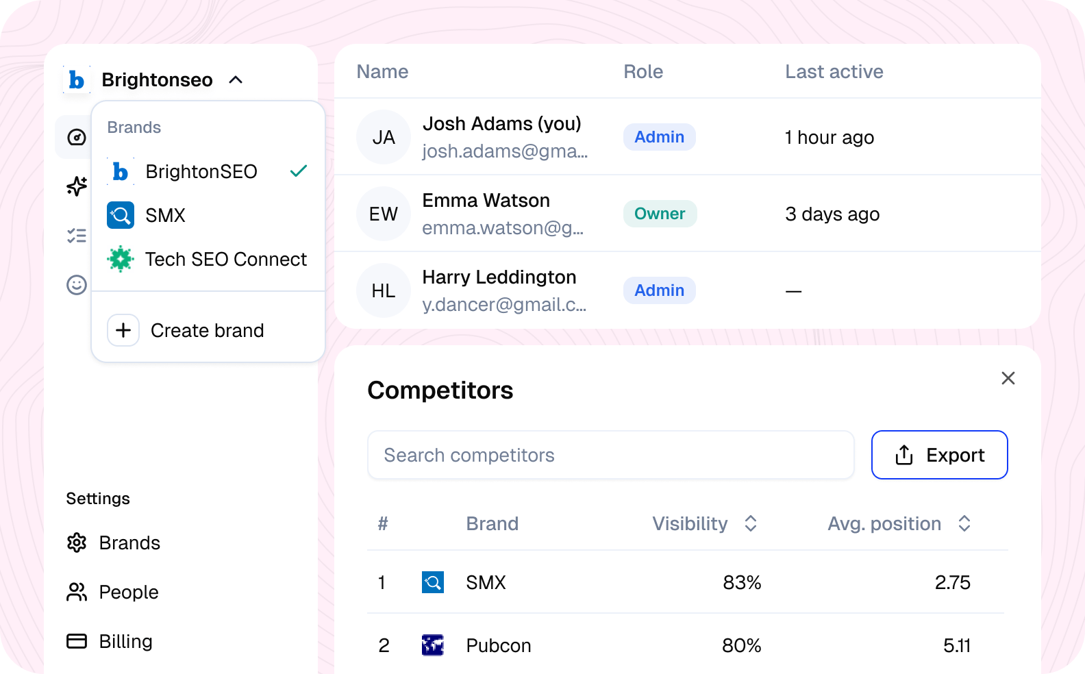 Manage multiple brands, collaborate without limits