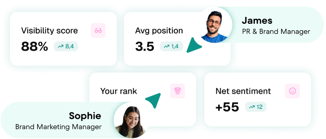 Keep your brand visible and trusted in AI search