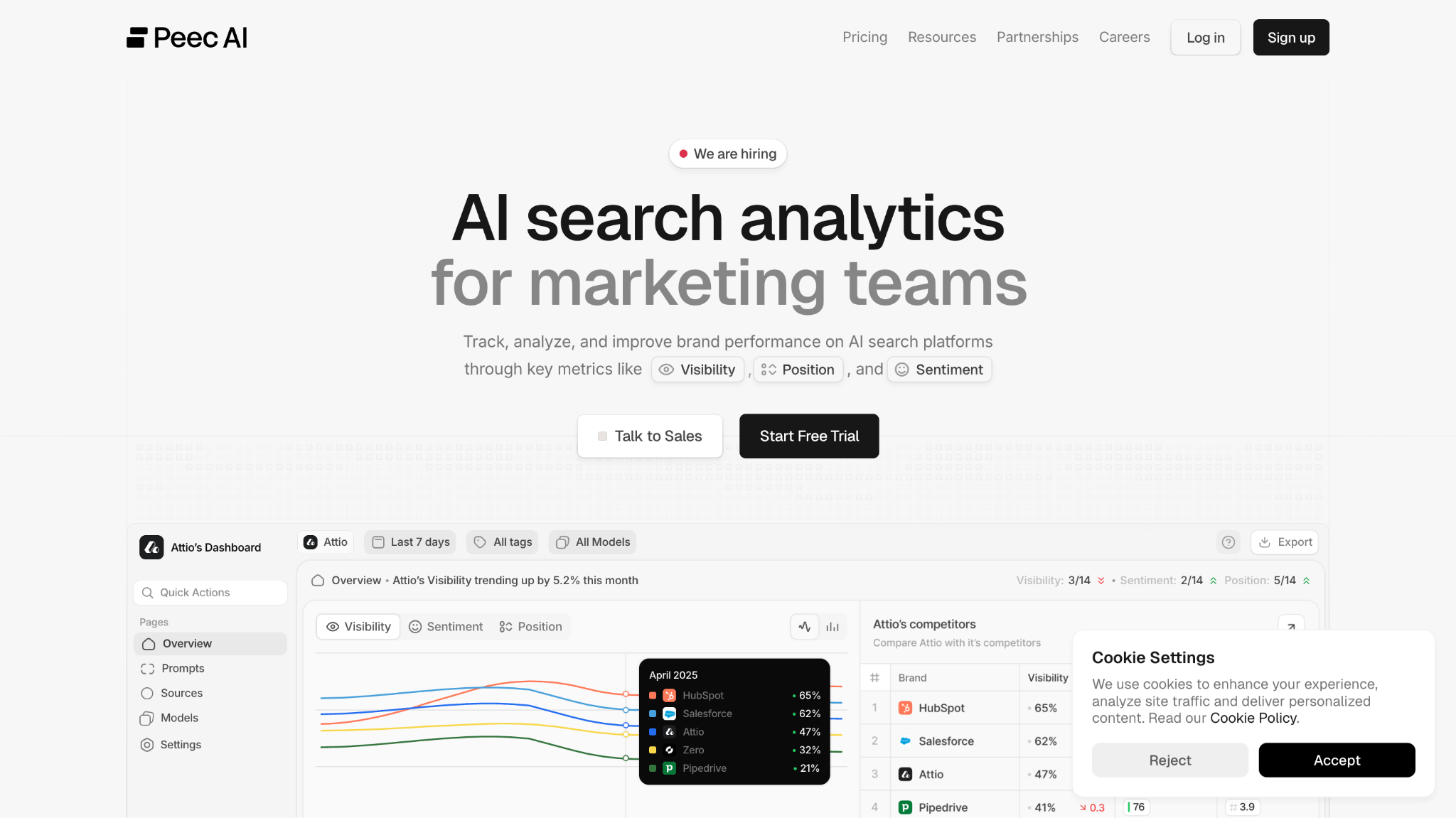 Peec.ai—AI visibility tracking tool