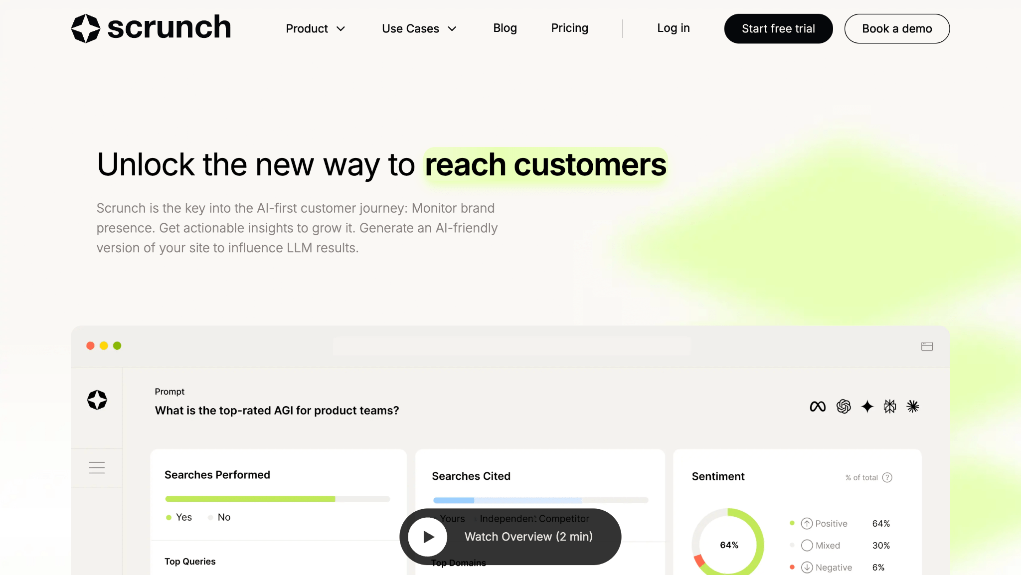 Scrunch—Peec AI alternative