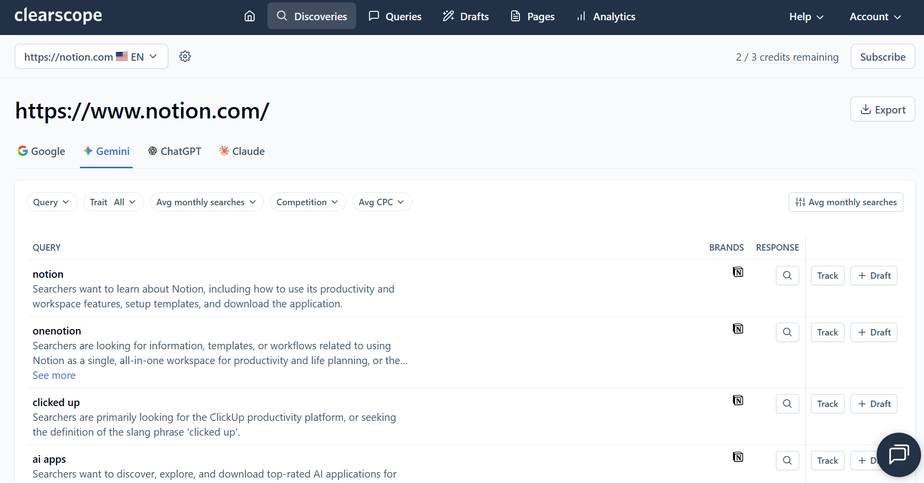 Clearscope Clearscope dashboard