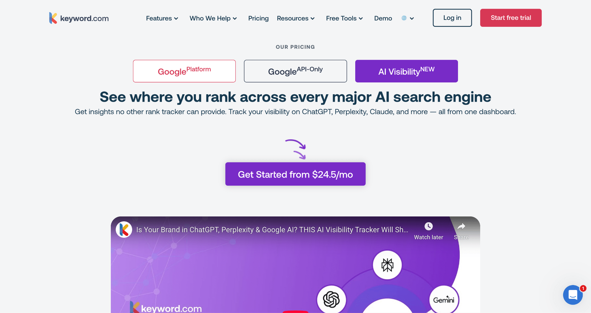 Keyword.com—a cheaper alternative to Peec AI