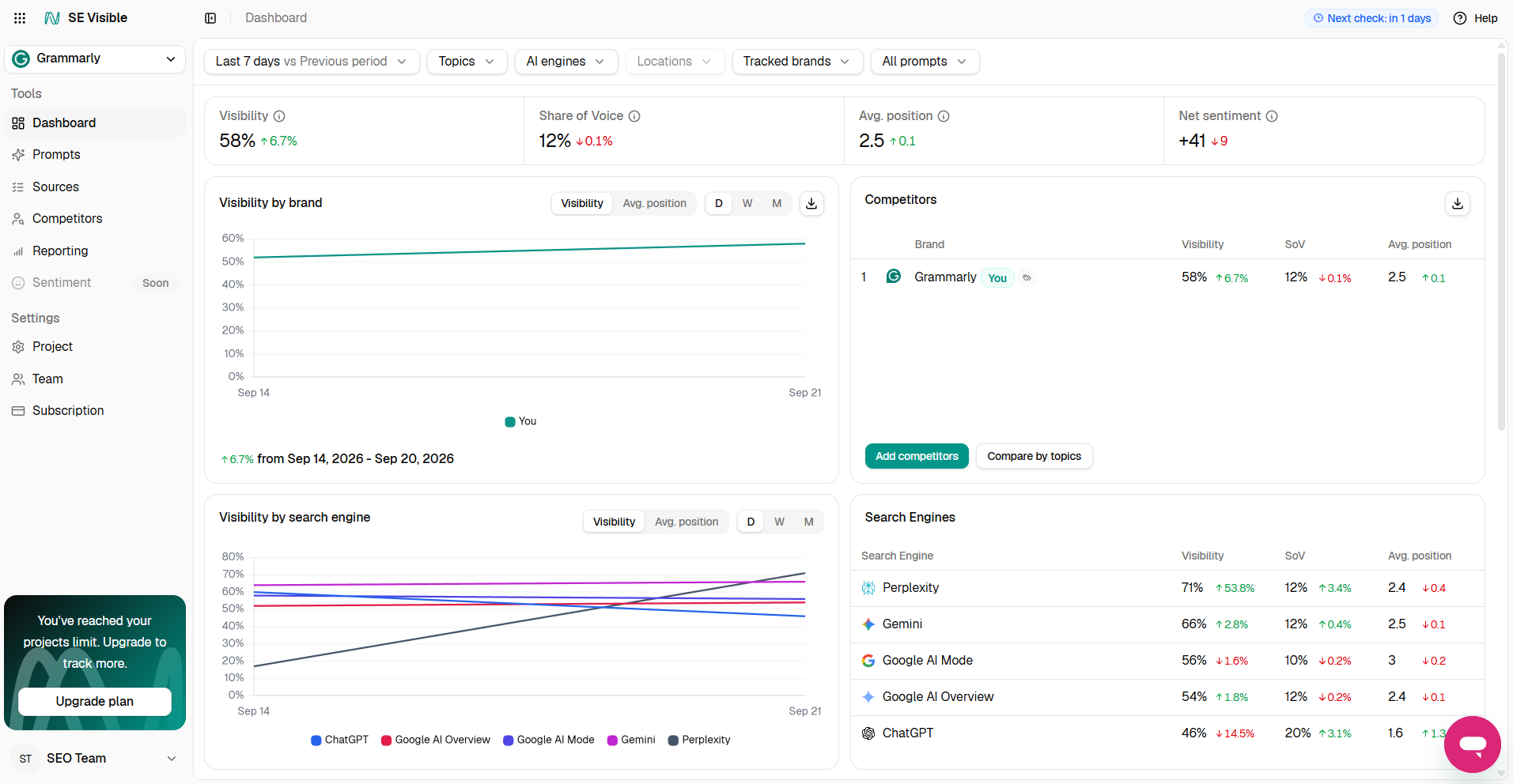 SE Visible SE Visible interface