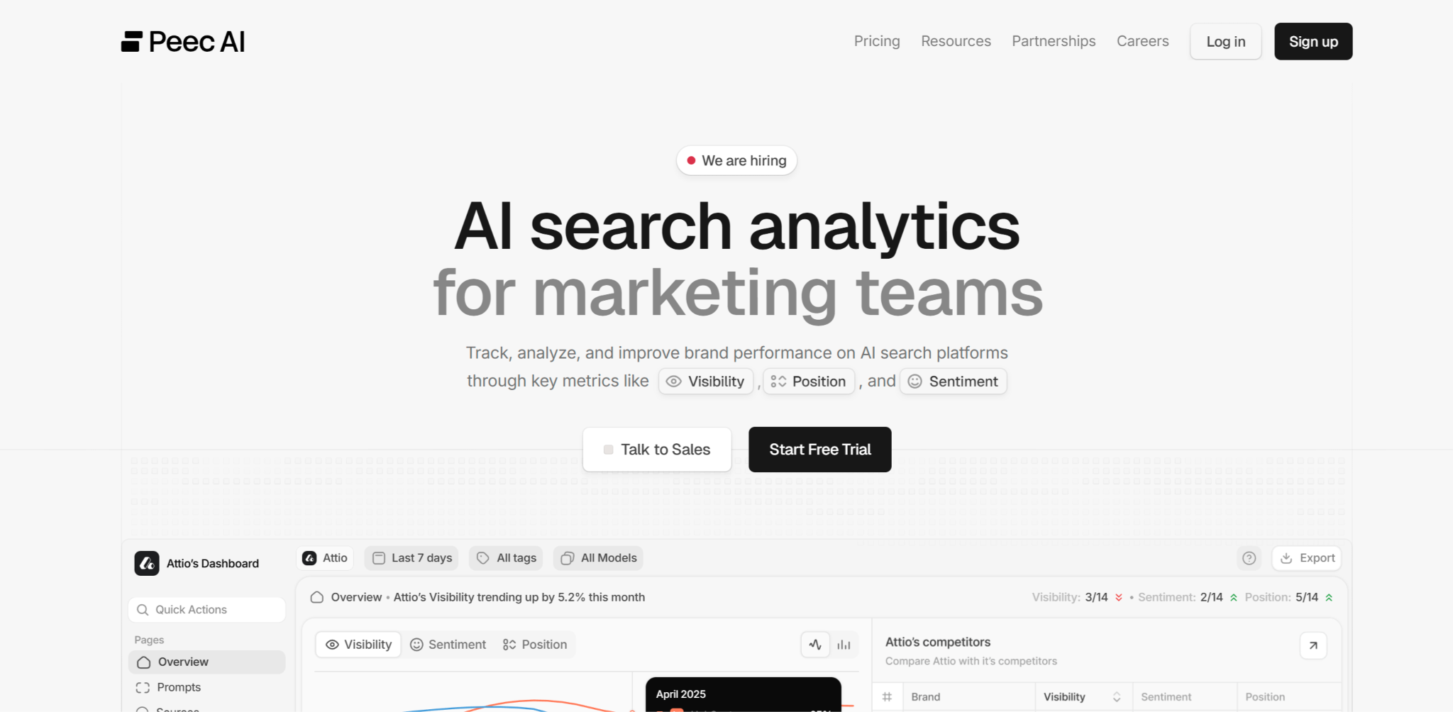 Peec AI Peec AI website main menu