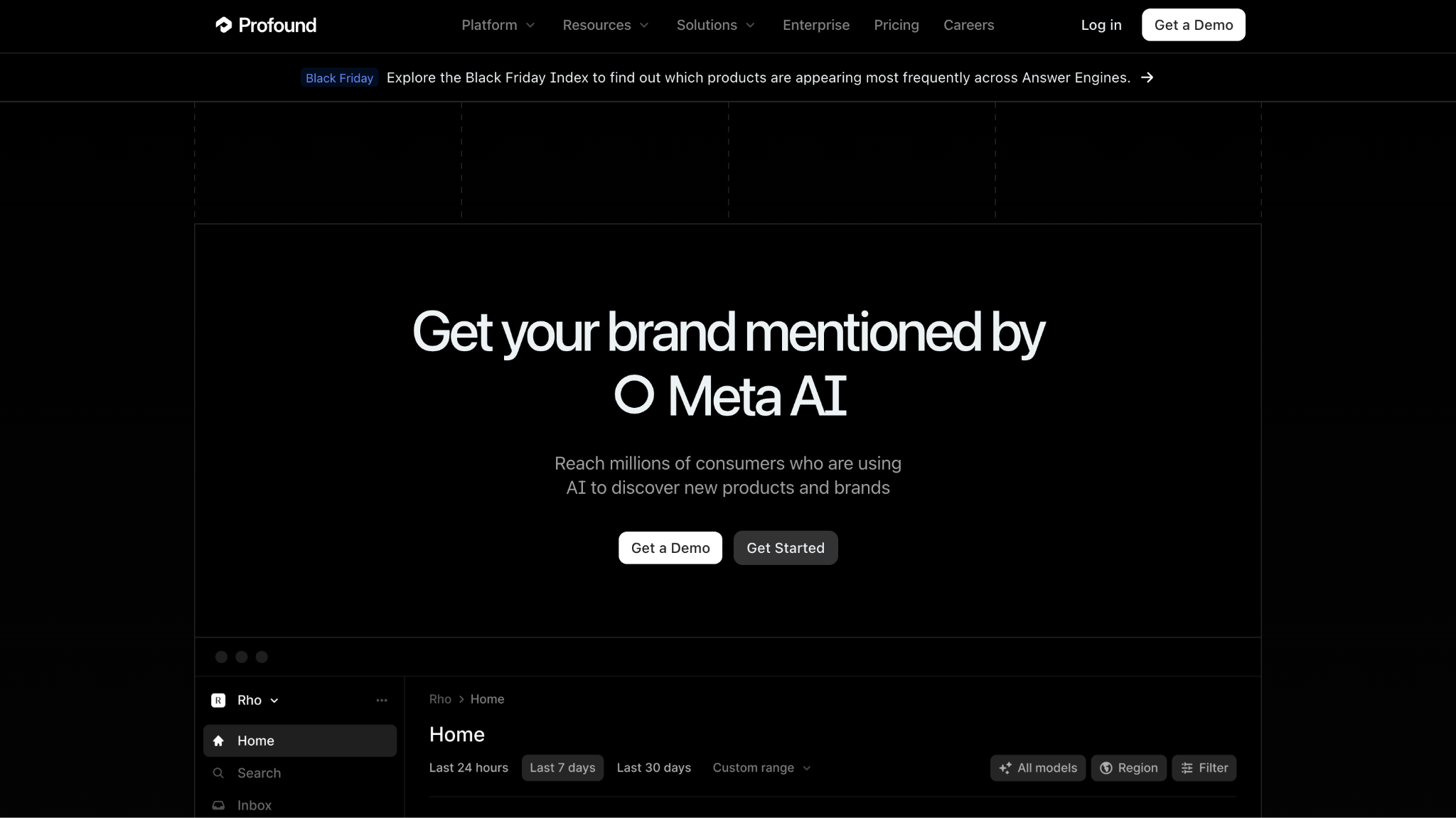 Profound—the best Peec AI competitor