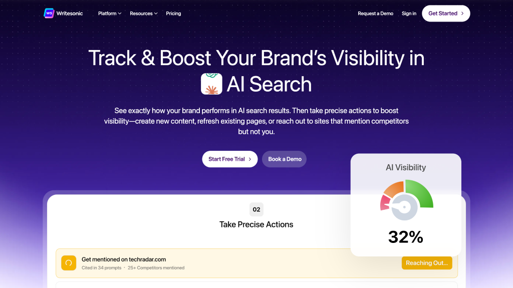 Writesonic AI brand visibility tool