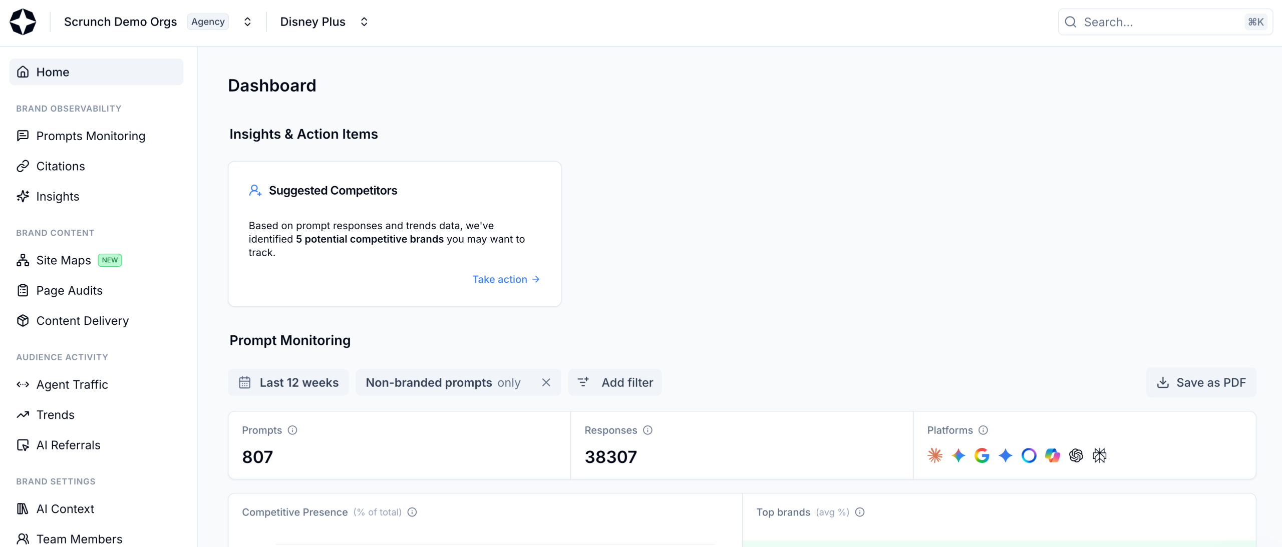 Scrunch AI Scrunch AI dashboard