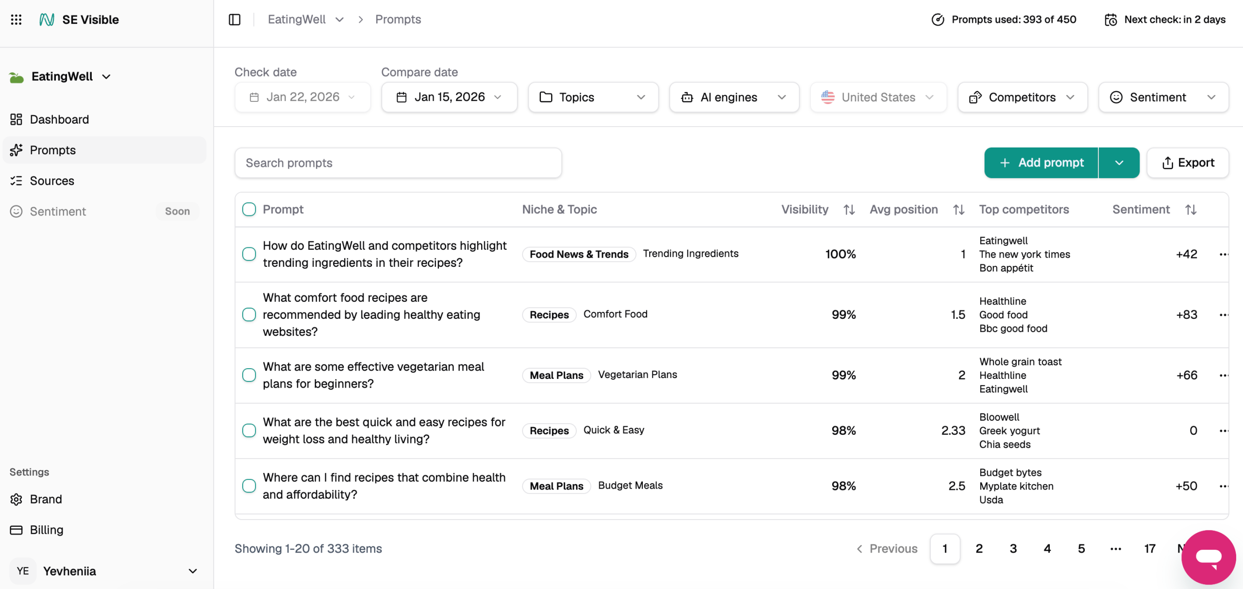 Prompts in SE Visible