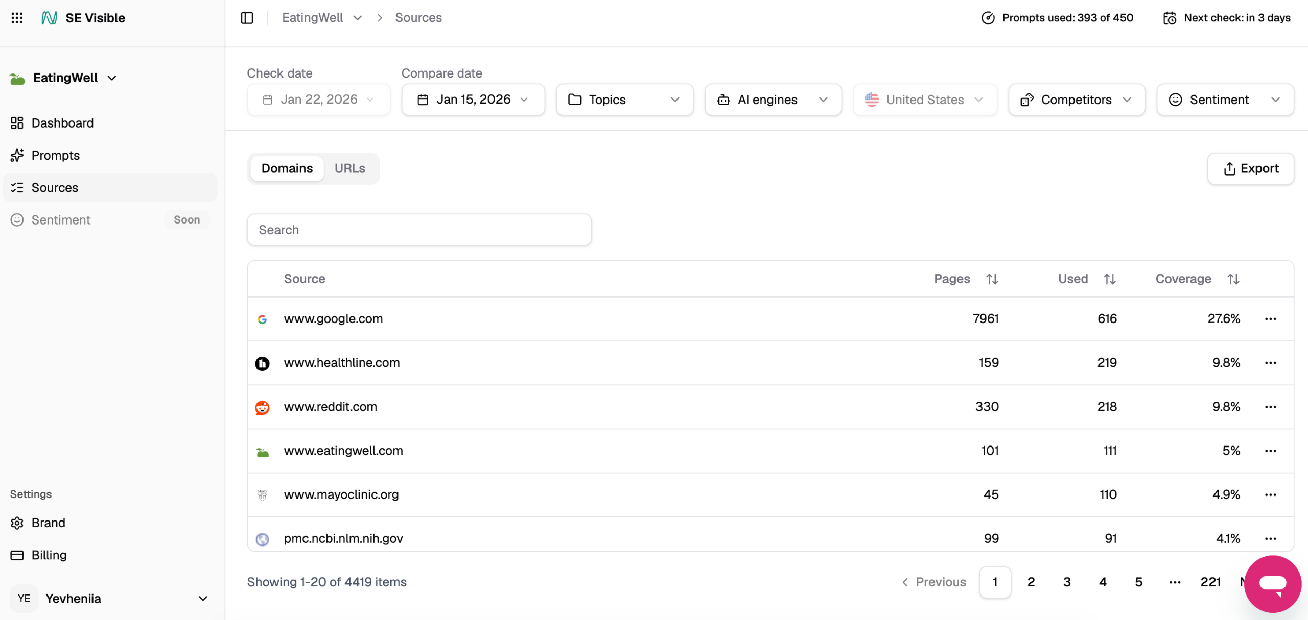 Sources in SE Visible
