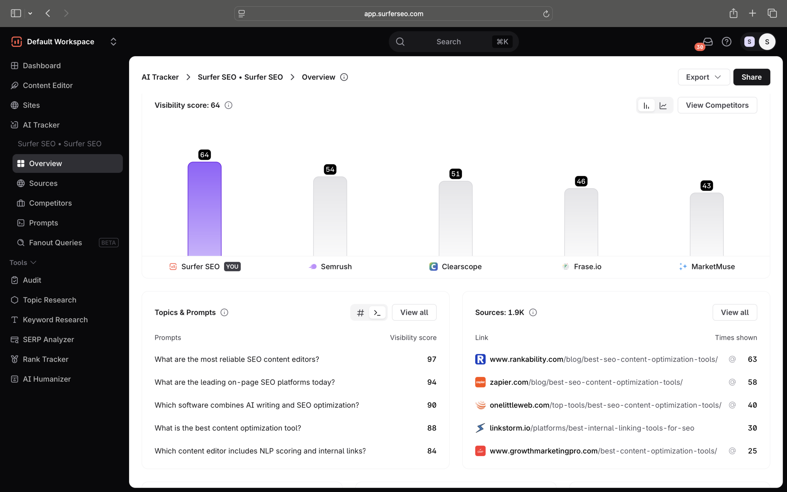 best-answer-engine-optimization-tools-for-ai-search-2026