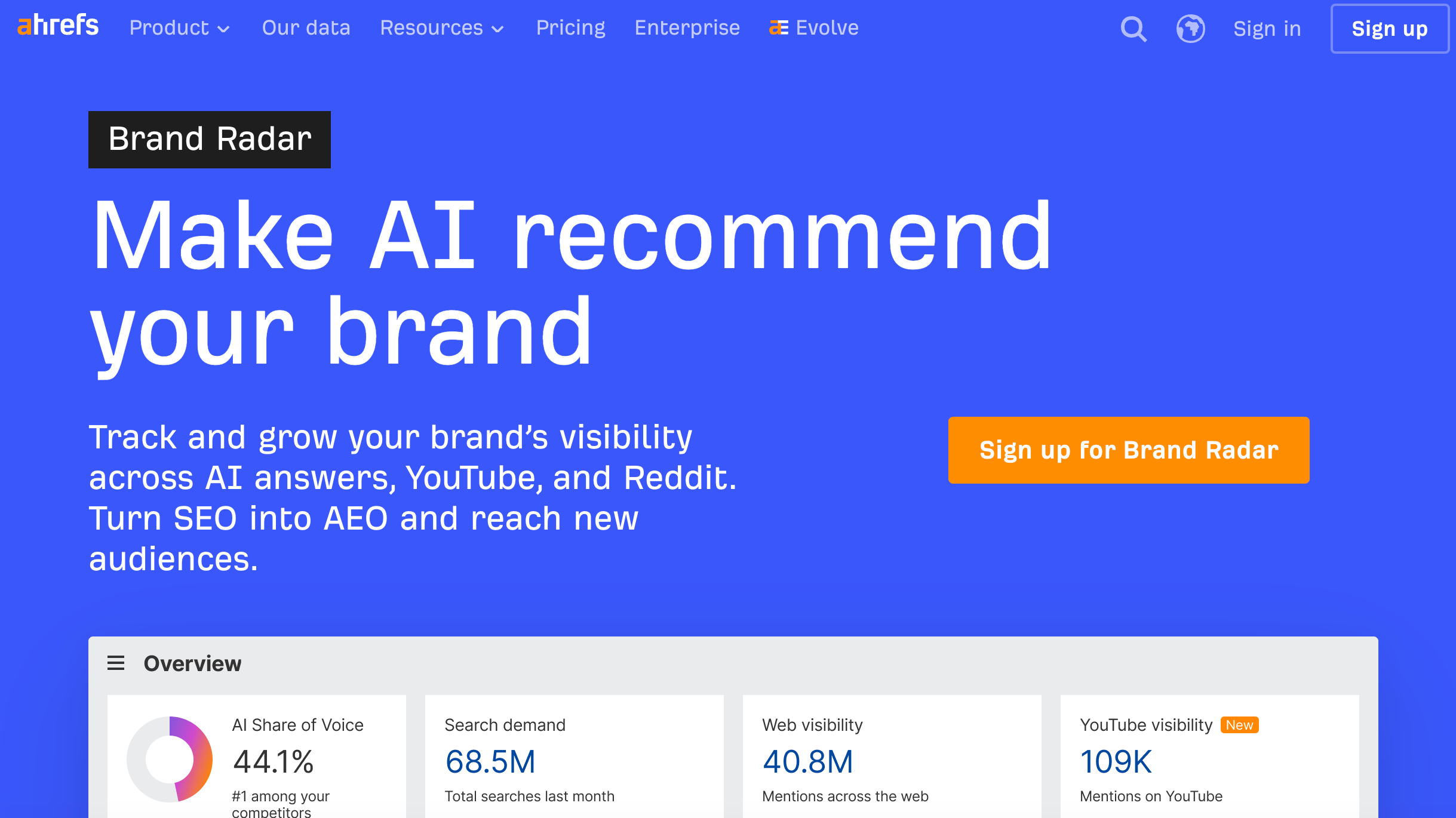 Ahrefs homepage