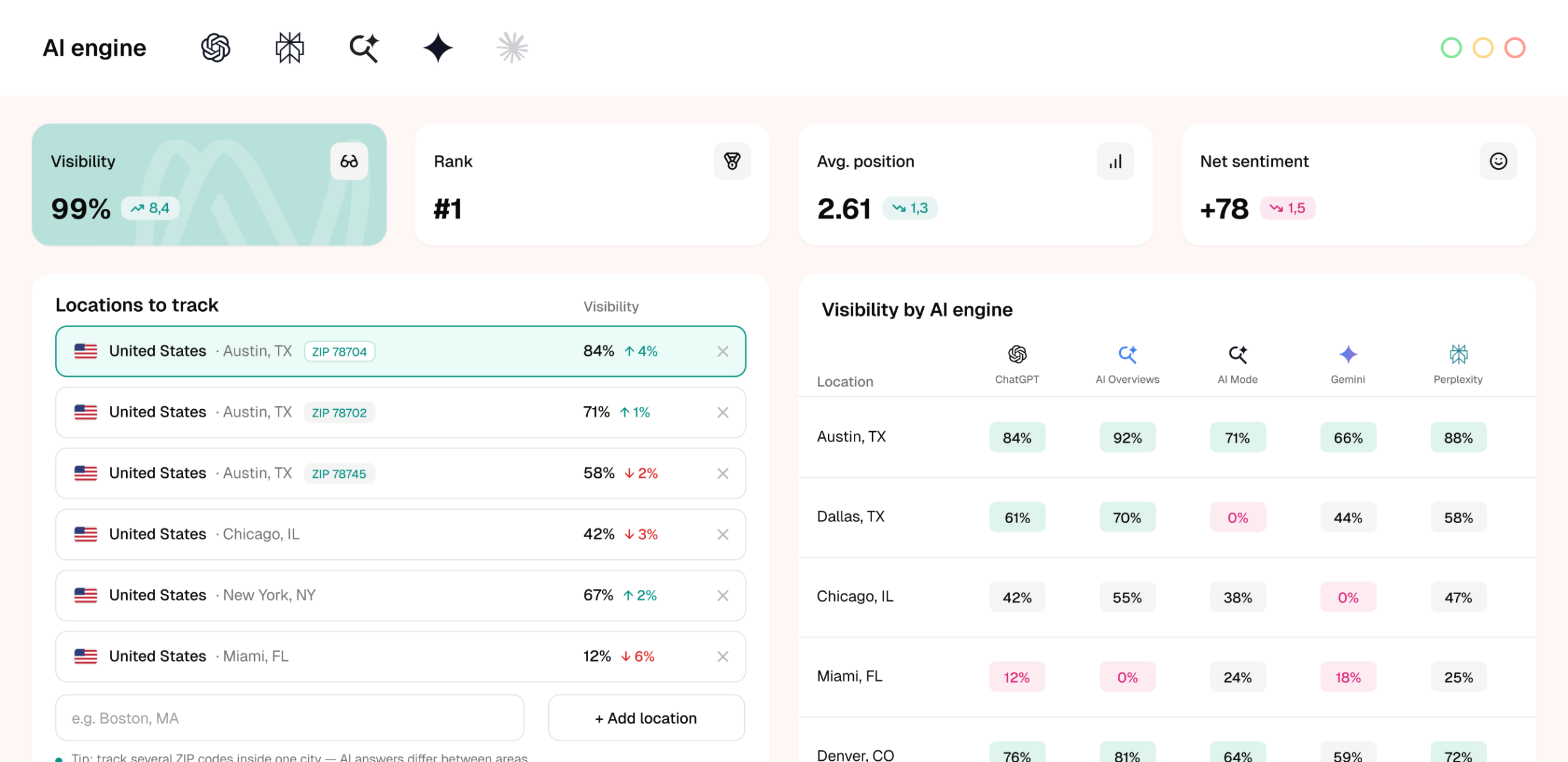 Local AI Visibility Tracking