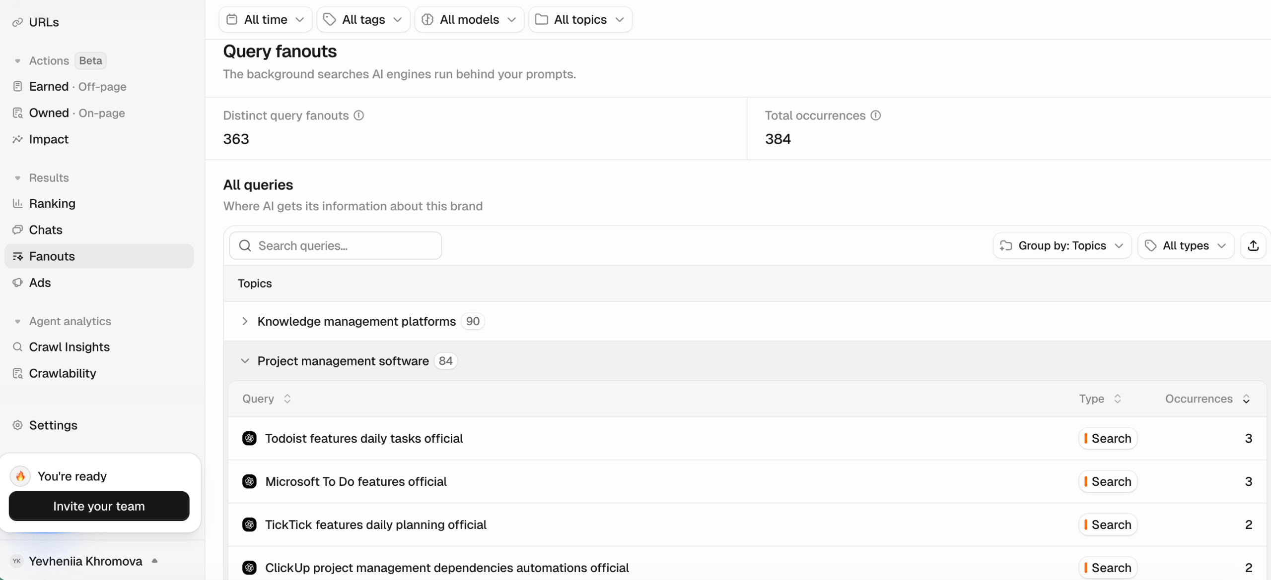 Query fanout report in Peec AI Fanout prompts in Peec AI
