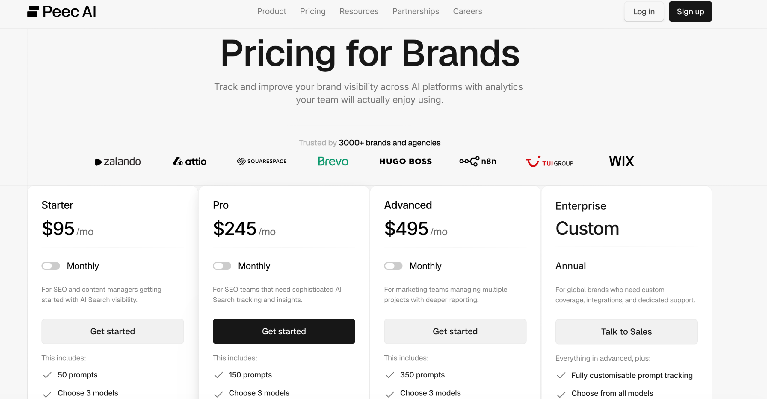 Pricing for brands in Peec AI Peec AI pricing for brands