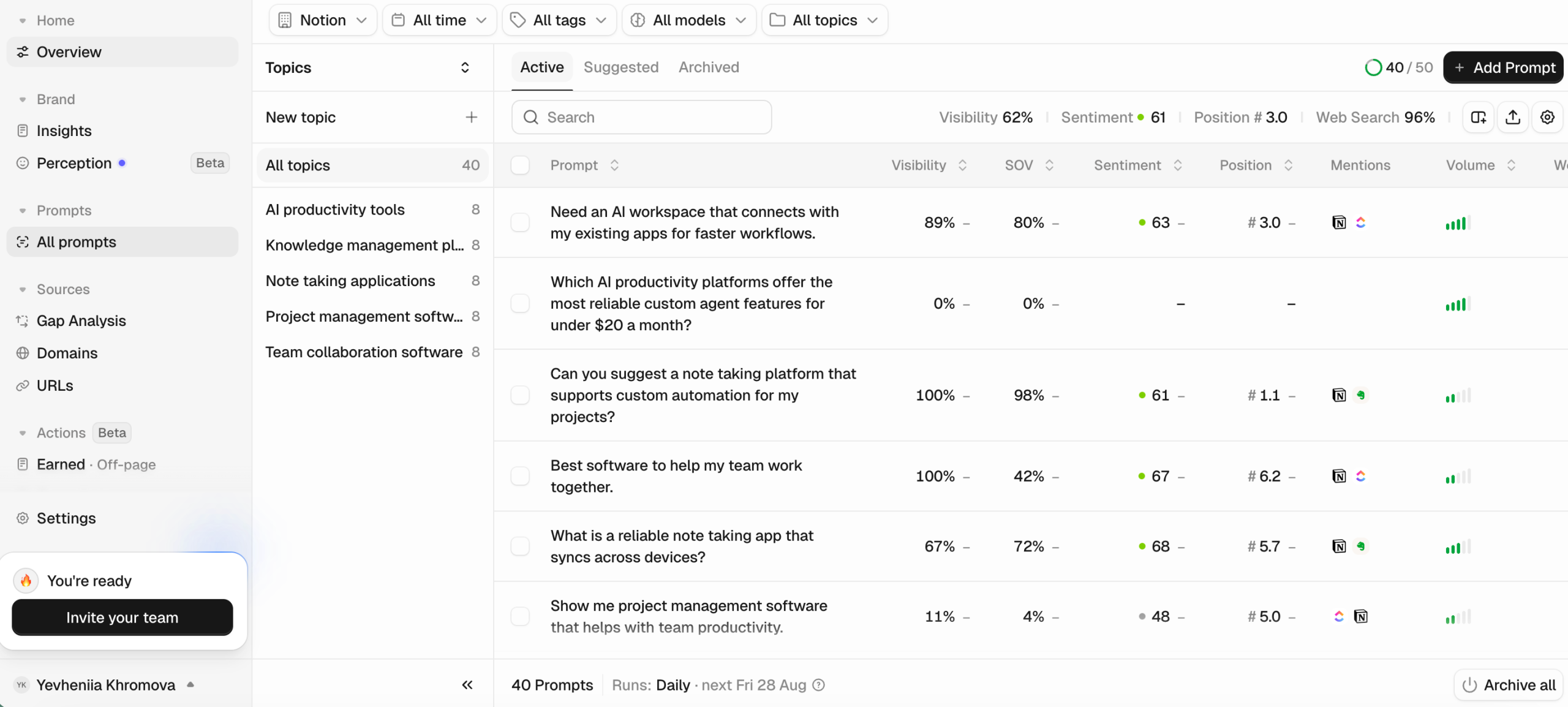 Prompts report in Peek AI Prompts in Peec AI