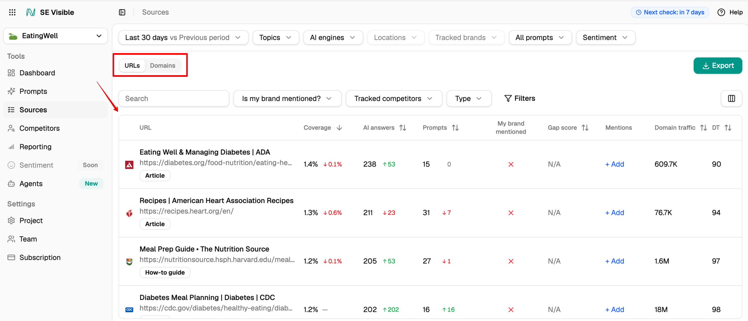 Check the sources AI cites in SE Visible Cited sources in SE Visible