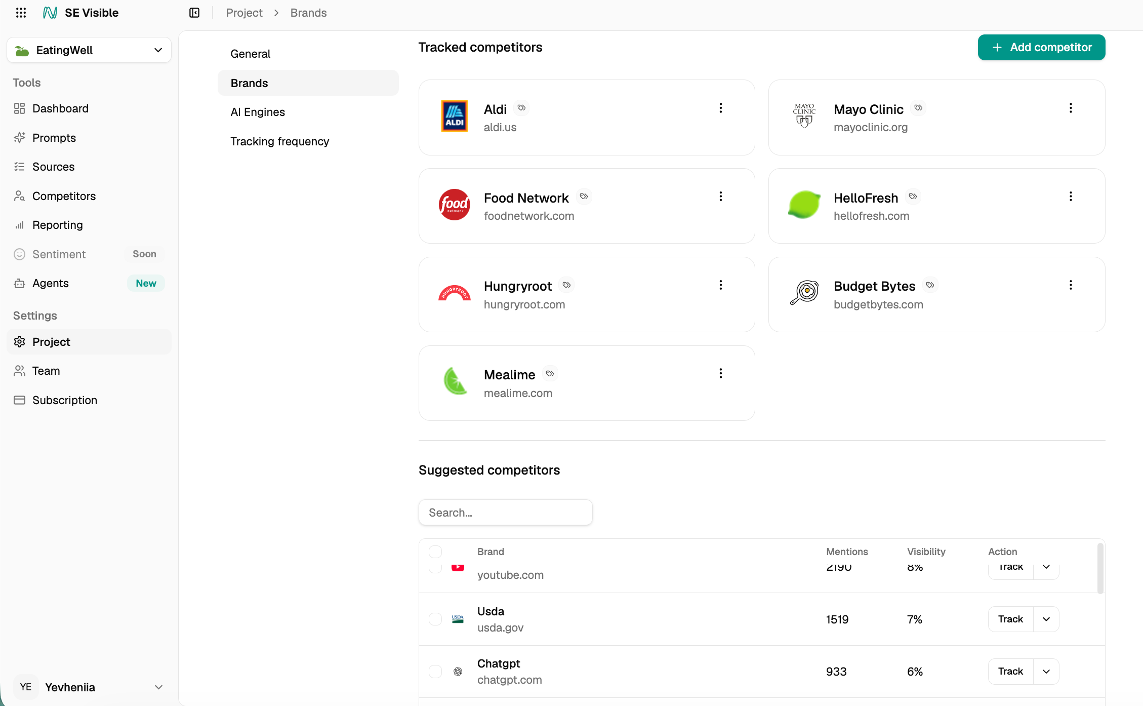 SE Visible suggests competitors for tracking Suggested competitors in SE Visible
