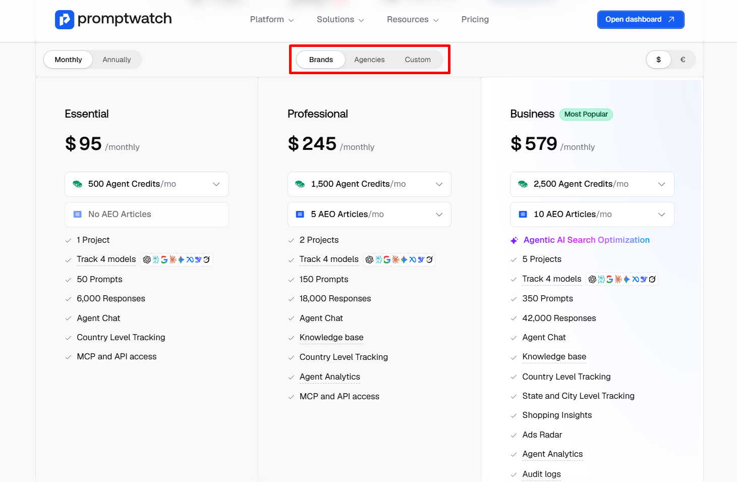 Promptwatch's pricing for brands