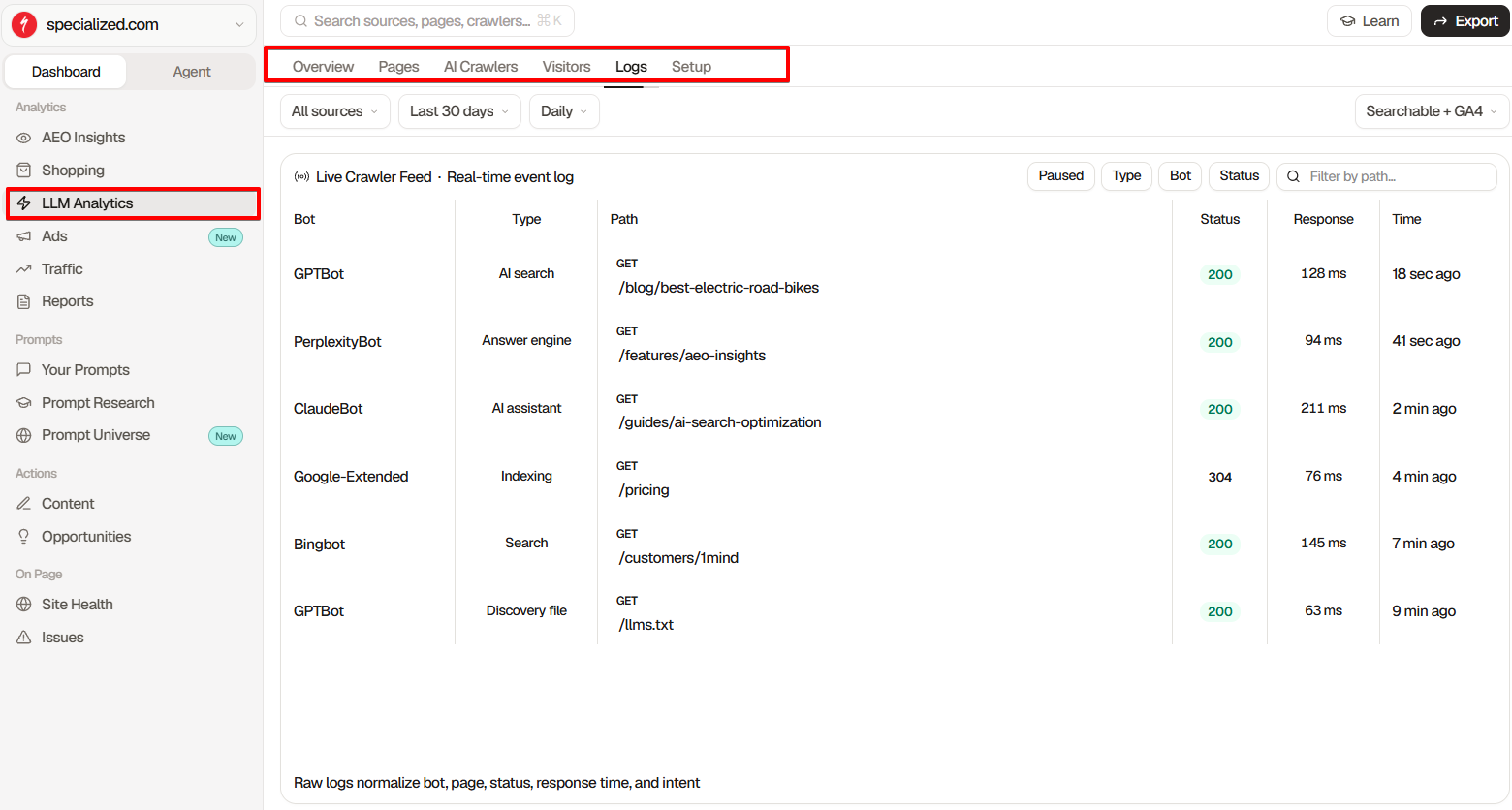 Searchable's LLM analytics dashboard Searchable's LLM analytics