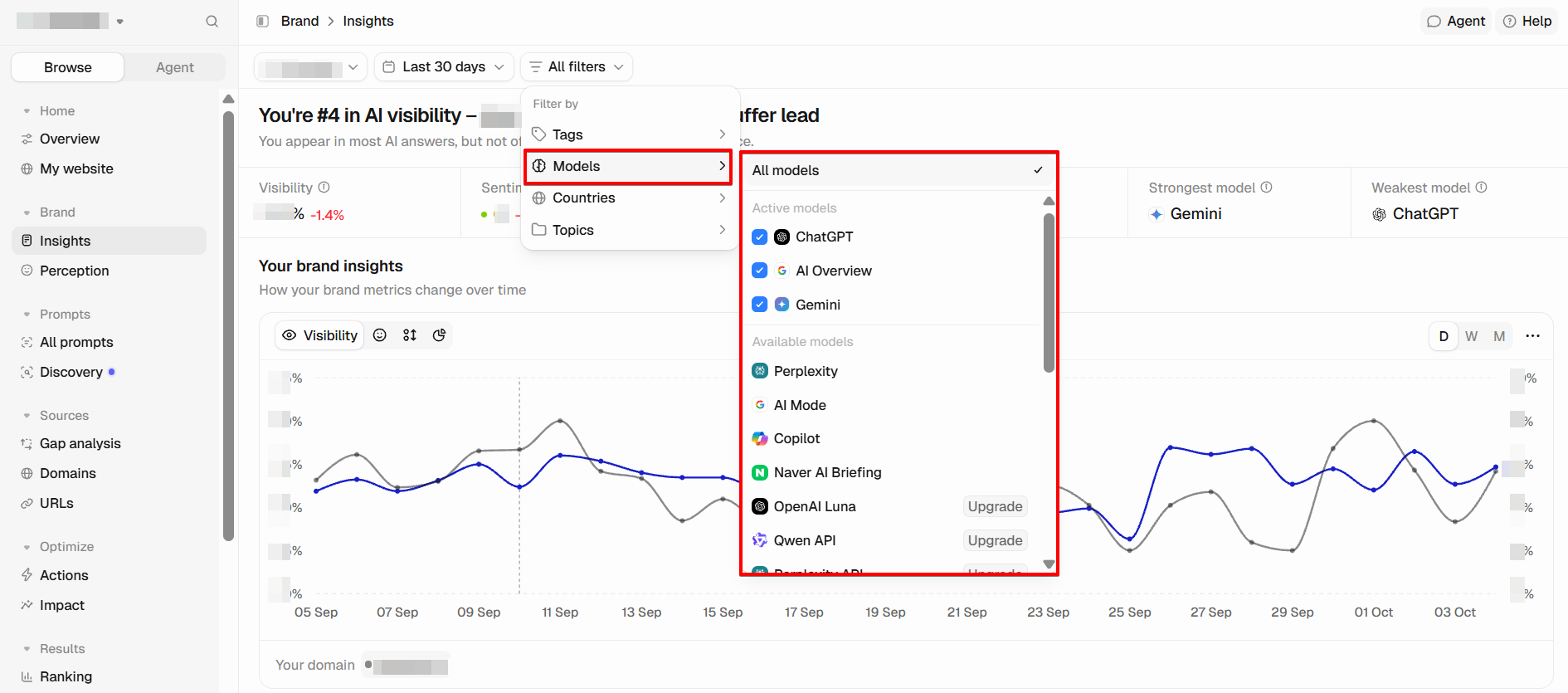 Peec AI's AI engine filtering