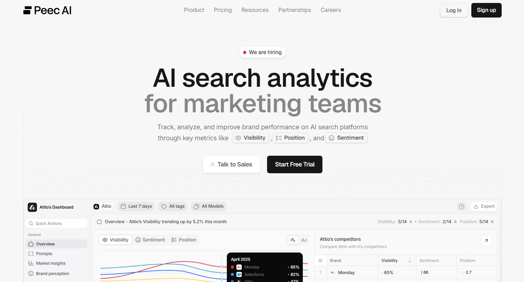 Peec AI's homepage screenshot