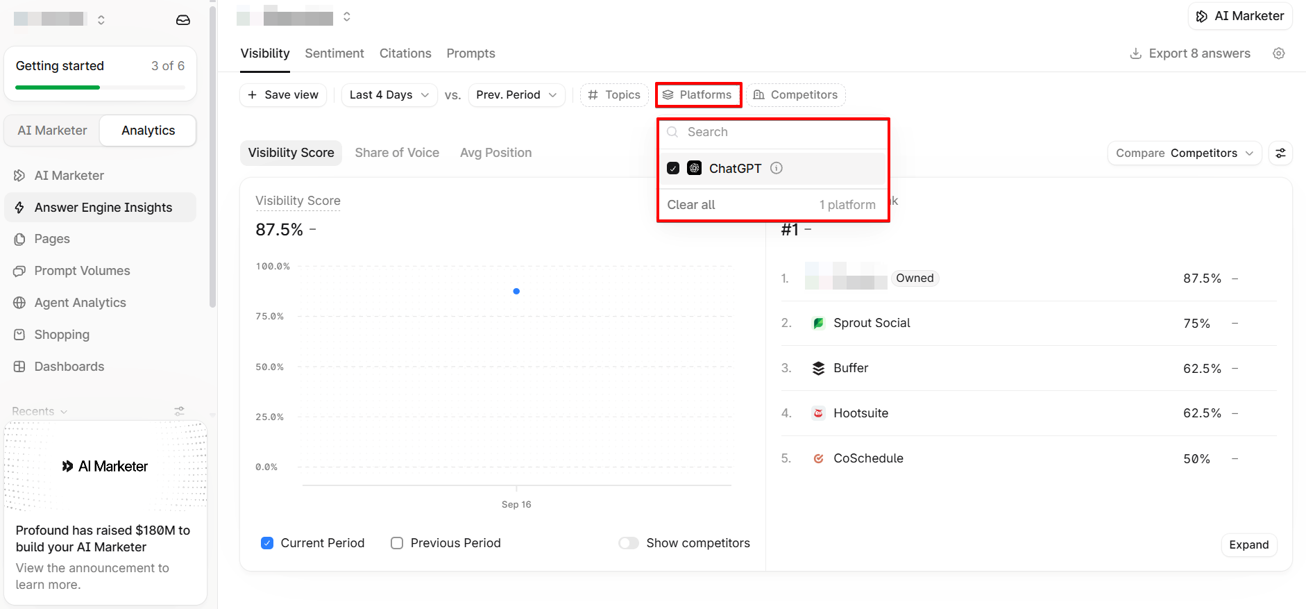 Profound project dashboard