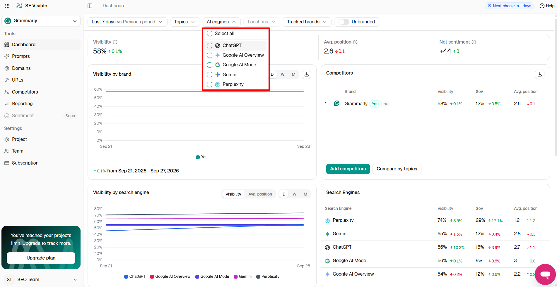 Filteting data by AI engine in SE Visible Available AI engines in SE Visible dashboard