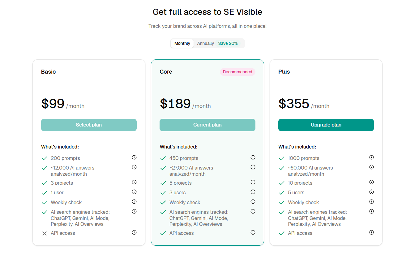 SE Visible's pricing SE Visible by SE Ranking's pricing