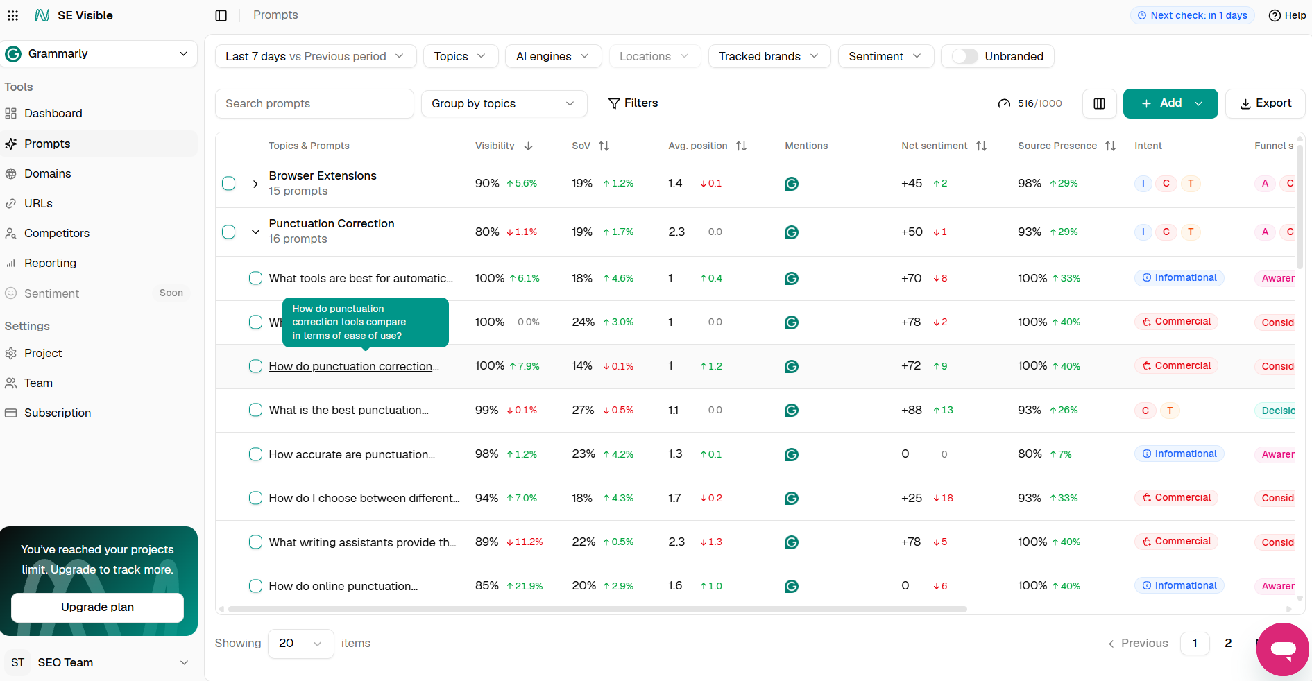 SE Visible's tracked prompts tab SE Visible prompt tracking and analysing
