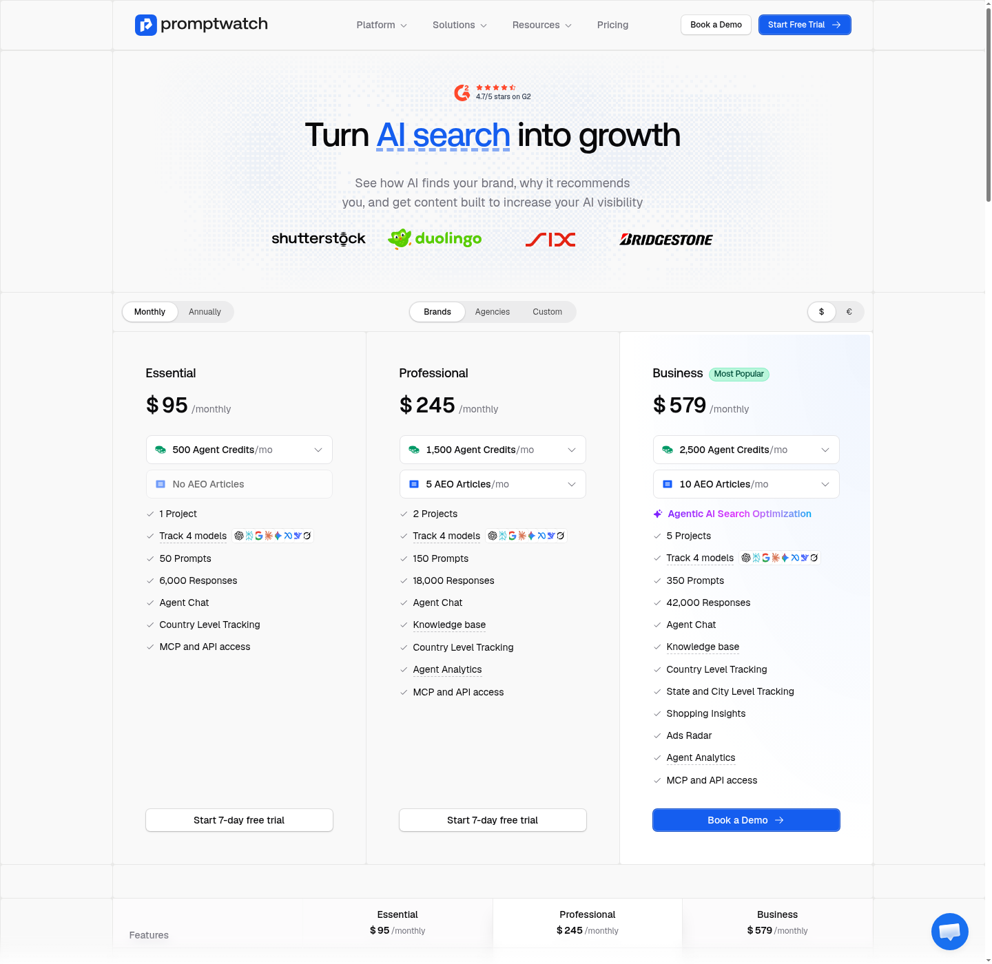 Promptwatch pricing page, September 2026